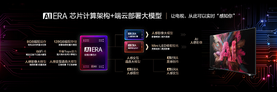 康佳天镜Mini AI-LED A8系列重构电视影像，AI电视迈入崭新时代