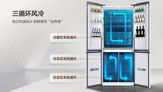 2024不串味平嵌冰箱最优解，TCL双系统平嵌冰箱T9 Pro惊喜上市